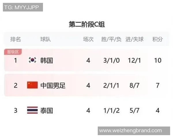 中国足球球星最新实力排名及表现分析2025年版 中国足球球星最新实力排名及表现分析2025年版