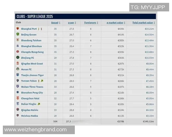 2025年度全球足球球星第一梯队排名榜揭晓引发热议